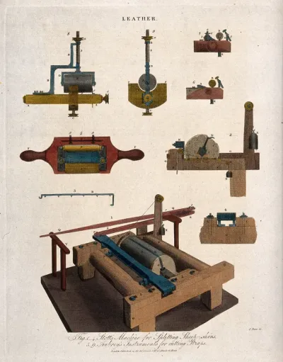 Machinery used in leather manufacture