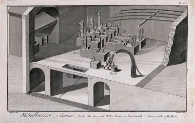Machinery used in the cooling and processing of copper