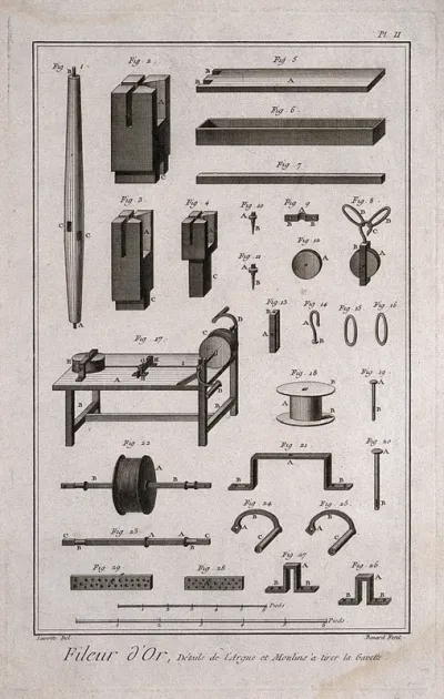 Machinery used in the making of gold thread with various components