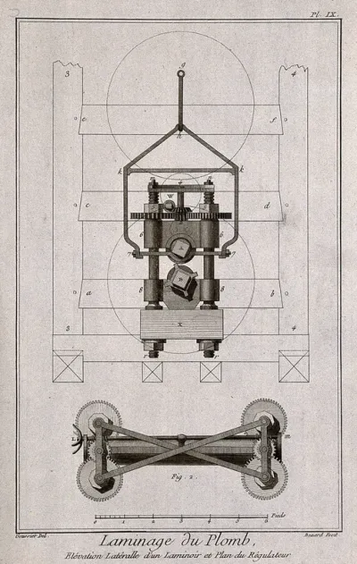 Machinery used in the production of lead sheet: vertical and horizontal elevations