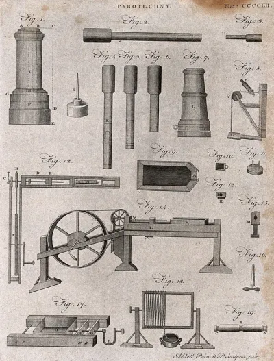 Machinery with various components used in pyrotechny