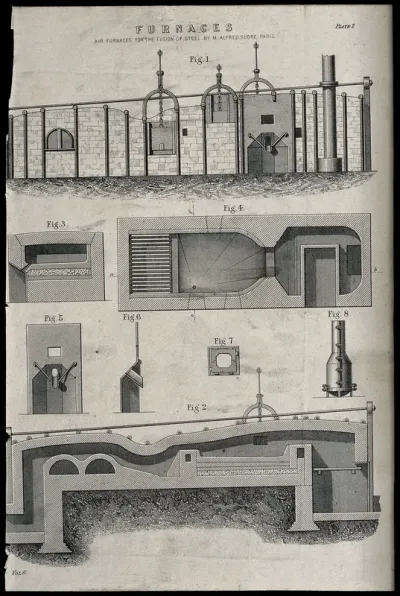 Machines: a steel processing furnace at Paris