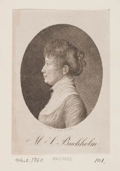 Magdalene Sophie Buchholm