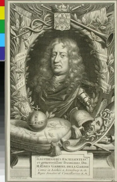 Magnus Gabriel de la Gardie