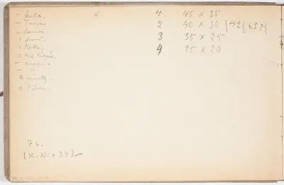 Mahdollisesti taiteilijan teoksien nimiä:- Kelo. / -Taivas. / -Laura. / 1 Anni. / 1 Kalle. / 0 Ex libris. / - uuni. / - "  /  0 Mänty.  /  0 Sibba.