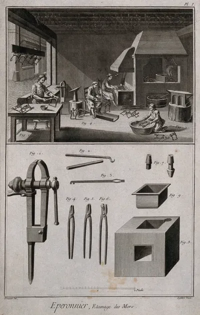 Manufacture of bits for horses with various tools of the trade