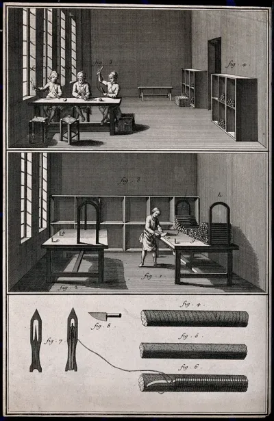 Manufacture of fishing equipment