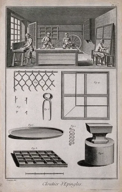 Manufacture of iron netting and implements used
