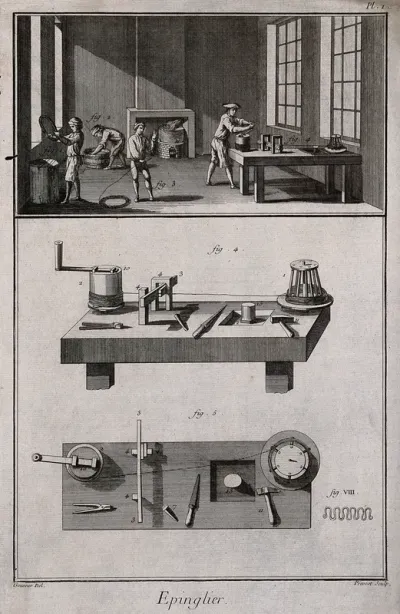 Manufacture of iron wire and machinery used