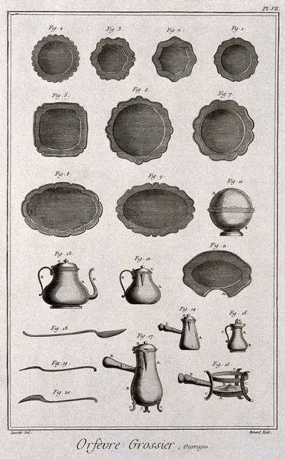Manufacture of silver products