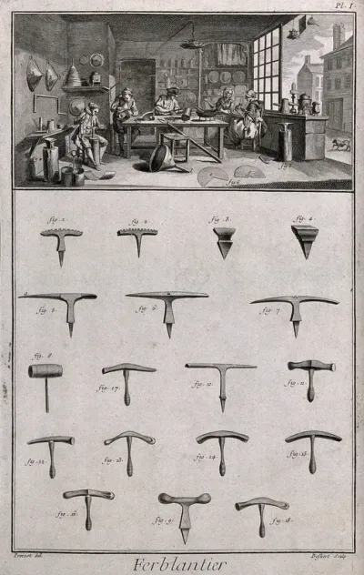 Manufacture of tin products with various tools of the trade