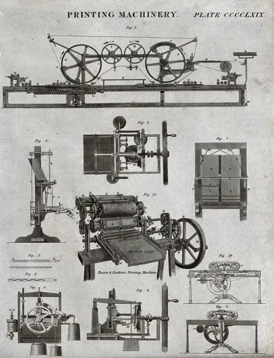 Many types of printing machine, with details of their mechanisms