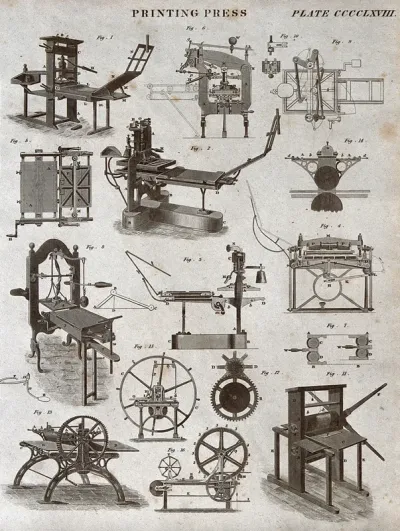 Many types of printing press, with details of their mechanisms