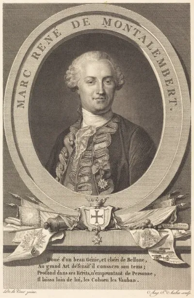 Marc Rene de Montalembert