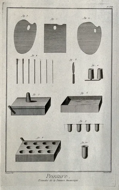 Materials and utensils for painting in encaustic