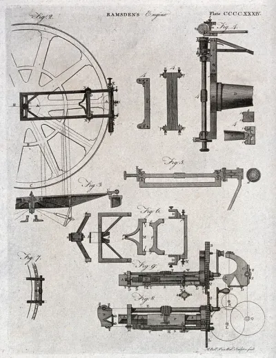 Mathematics: details of a dividing engine for making mathematical instruments