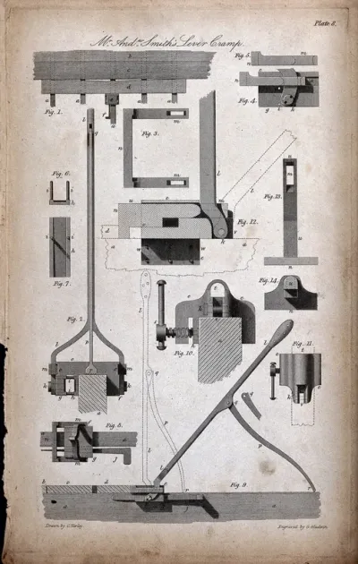 Mechanics: a type of clamp