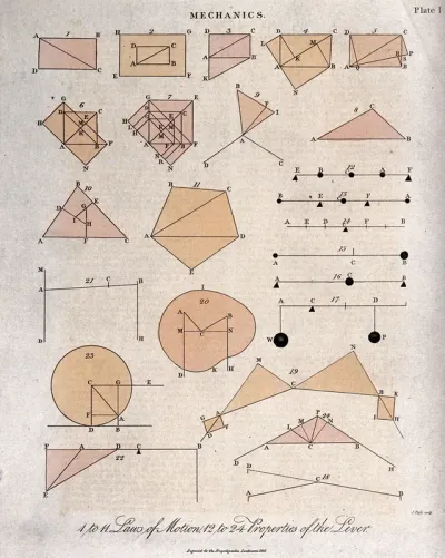 Mechanics: diagrams of forces, statics and dynamics