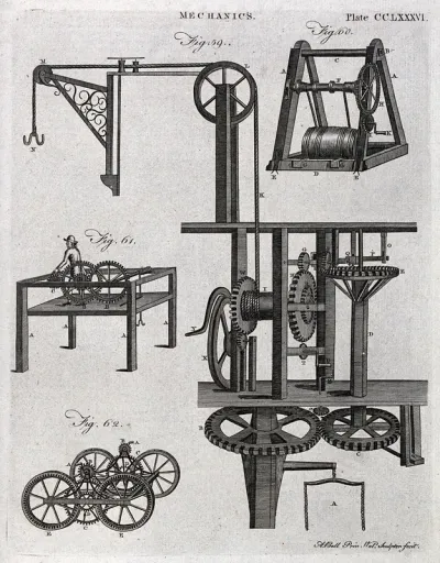 Mechanics: forces and dynamics, pulleys