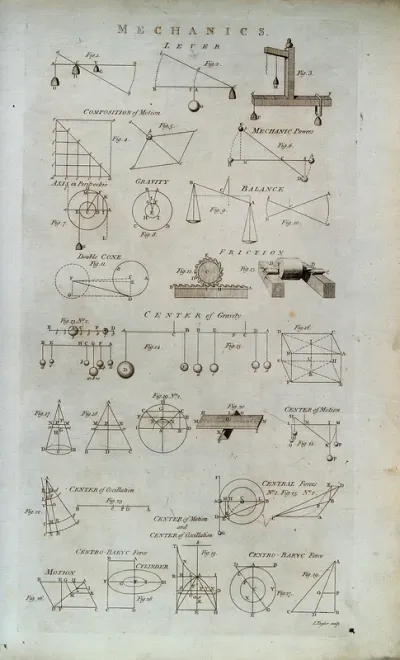 Mechanics: forces, statics and dynamics, pulleys