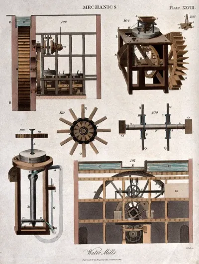 Mechanics: mills using water-power in various ways