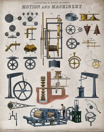 Mechanics: various machines