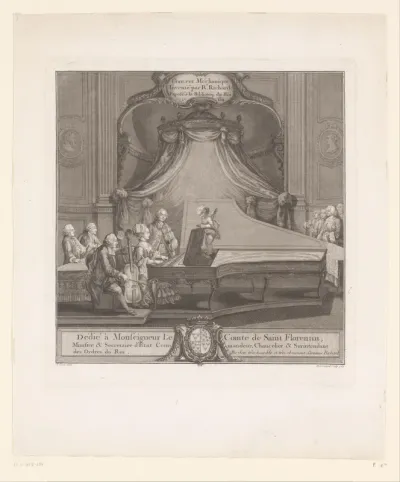 Mechanisch concert