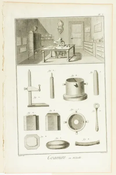 Medal Engraving, from Encyclopédie
