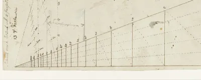 Meetkundig schema horizon schilderingen voor de eetzaal van A. van Hasselt