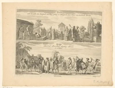 Mensen zien een tetragram in de lucht