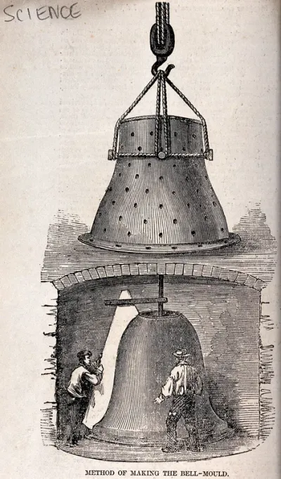 Metallurgy: casting a bell for the clock of the New Palace of Westminster