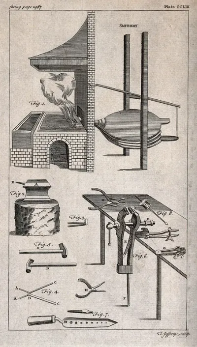 Metals: a furnace and various implements used in smithing