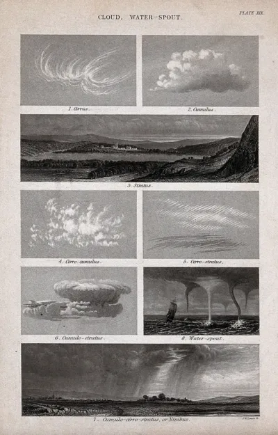 Meteorology: types of cloud formations, and a waterspout (bottom)