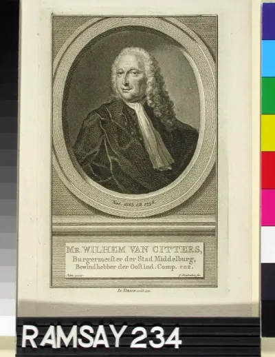 Middelburgin pormestari Willem Van Citters
