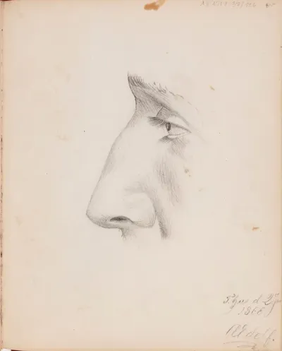 Miehen kasvot sivulta, silmä ja nenä. Merkitty: T. hus d 2 Ja  /  1866  /  AEdelf.