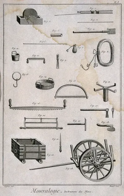 Mining equipment
