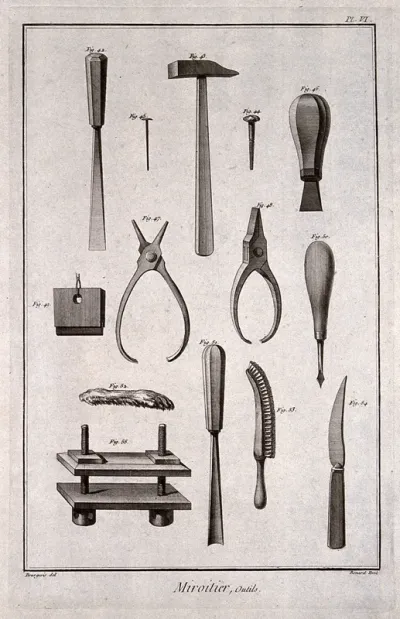 Mirrors: tools and equipment for silvering glass