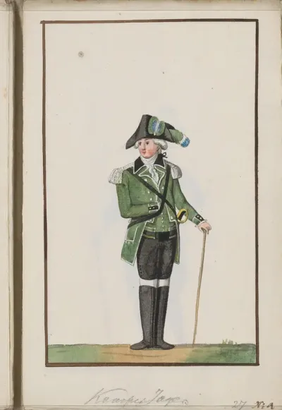 Montering van de jagers van Kampen, ca. 1785