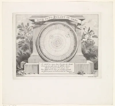 Monumentale steen met een voorstelling van het zonnestelsel