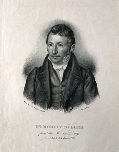 Moritz Wilhelm Mueller