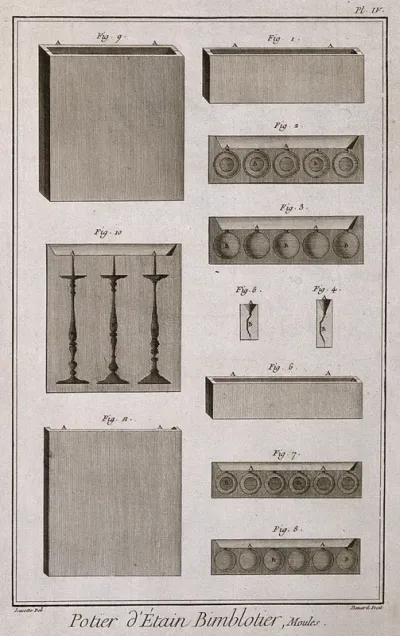 Moulds used in pewter manufacture