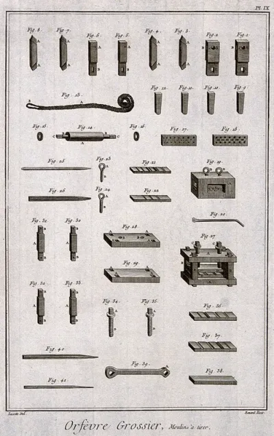 Moulds used in silver manufacture