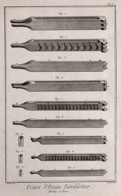 Moulds used in the manufacture of pewter products