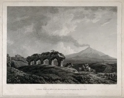 Mount Etna and the nearby countryside