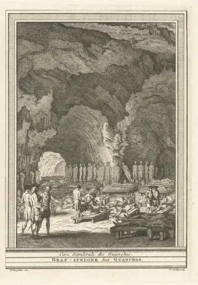 Mummies in een spelonk