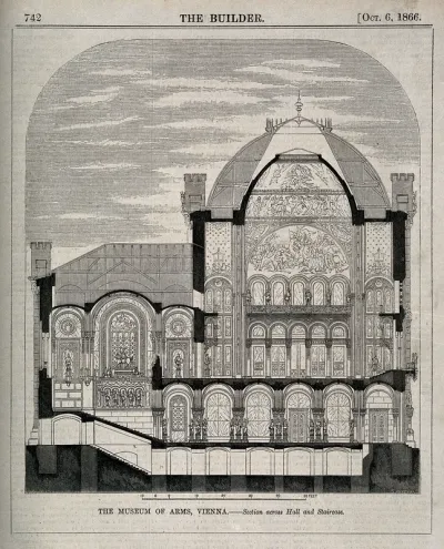 Museum of Arms, Vienna, Austria: cross section