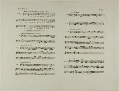Music for the Donkey in the Office of the Feast of Fools