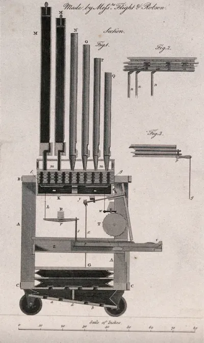 Musical organ pipes made by Flight & Robson