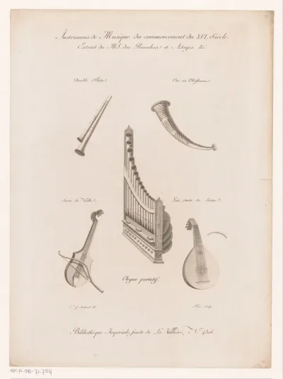 Muziekinstrumenten uit het begin van de zestiende eeuw