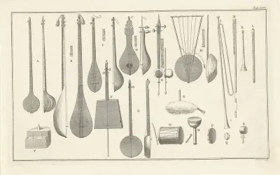 Muziekinstrumenten